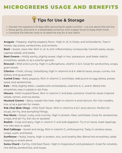 15 Tactiko Rapid Growth Microgreens & Vegetable Seed Kit – Heirloom Non-GMO Grown in USA – for Everyday or Survival Use – Sprout Indoors or Grow Full-Size Veggies in Soil, Containers, or Hydroponics