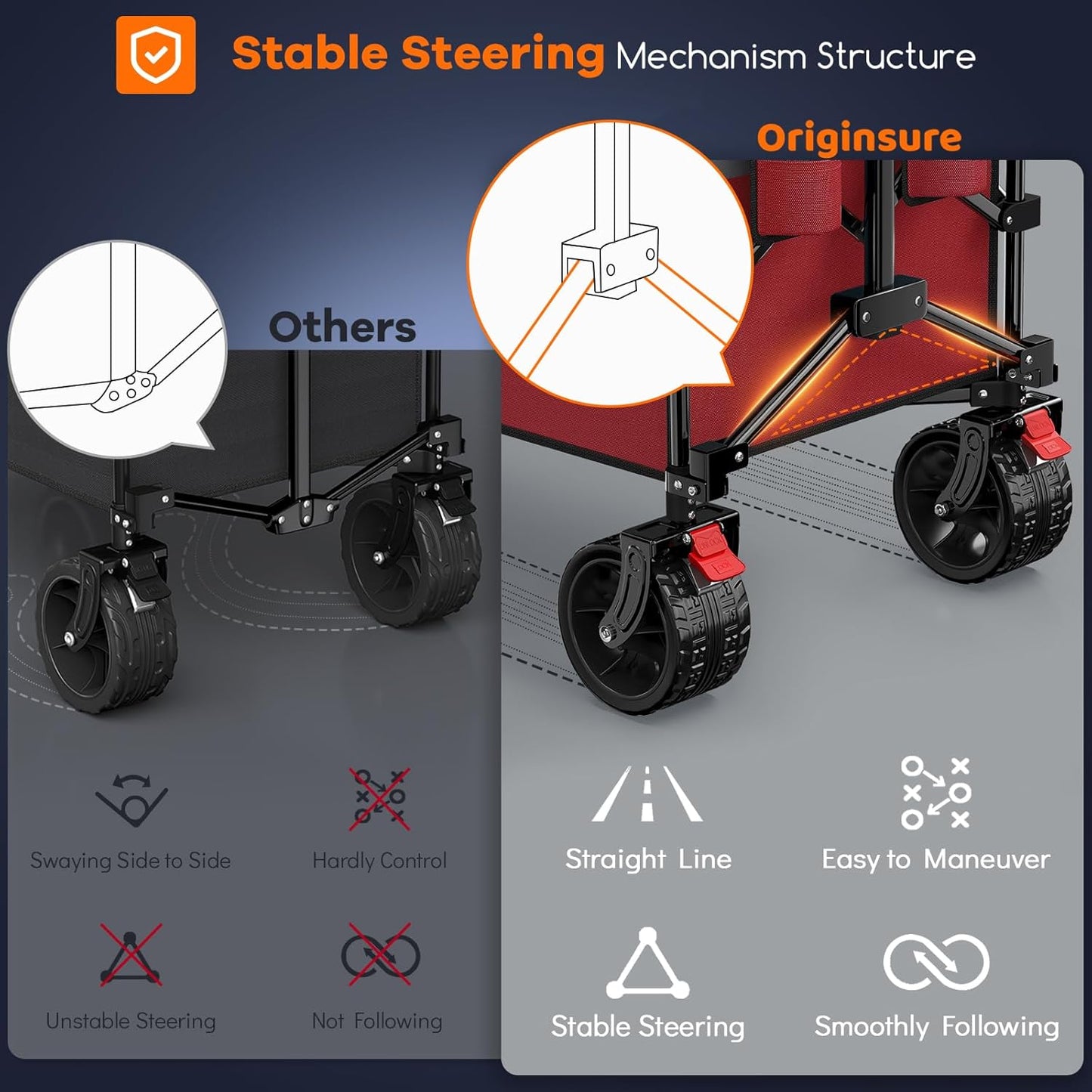 48" L Collapsible Wagon Cart Foldable, 560lbs Weight Capacity 300L Heavy Duty Folding Beach Wagons with Big All-Terrain Wheels, Utility Carts for Groceries, Shopping, Camping, Sports - Grey&Red