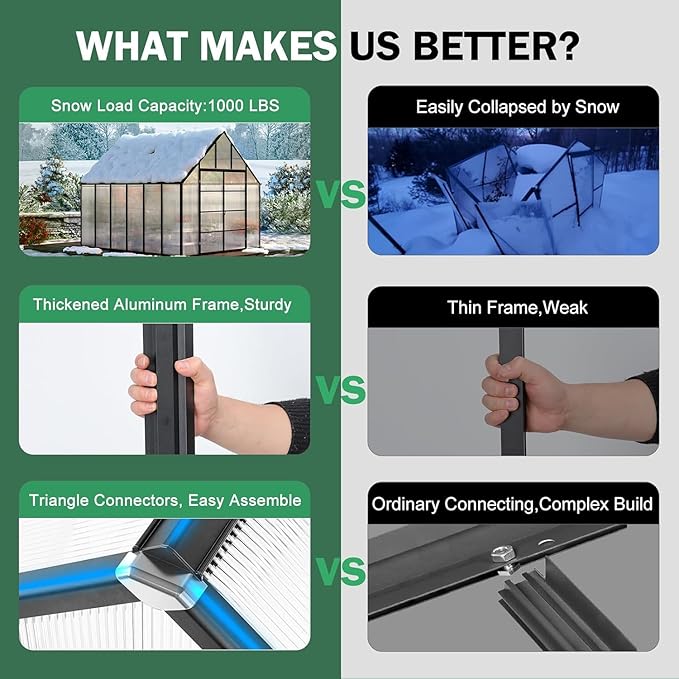 10x12 FT Greenhouse for Outdoor Large Heavy Duty Polycarbonate Greenhouses Aluminum Frame Walk-in Green House with 2 Windows Wider Door for Garden Plants Outside