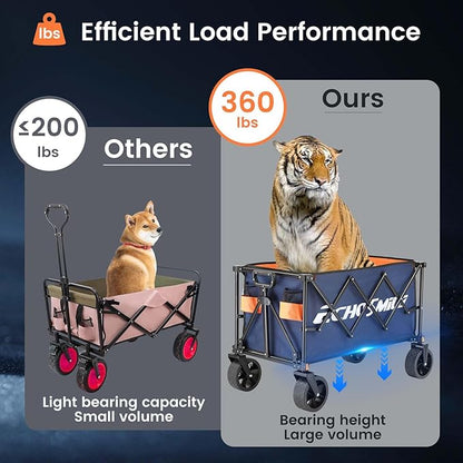 EchoSmile Collapsible Folding Wagon Cart 360lbs, Heavy Duty Garden Utility Cart with All Terrain Wheels, Large Capacity Outdoor Wagon for Camping, Beach, Shopping, Picnic (Blue Orange)