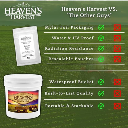 Heaven’s Harvest “10 Year Garden” Survival Seed Bank Kit | Over 75k Non GMO Heirloom Vegetable Survival Seeds + 2 Free Bonus Items: Clyde’s Garden Planner + Seed Vault Storage Drum for 10 Year Storage