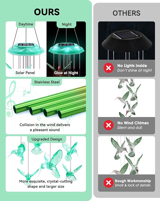 Hummingbird Solar Wind Chimes, Birthday Memorial Gifts for Women Mom, Glowing Top Color Changing Hummingbirds Moblie LED Wind Chime for Outside, Outdoor Home Party Garden Decor Light(Green)