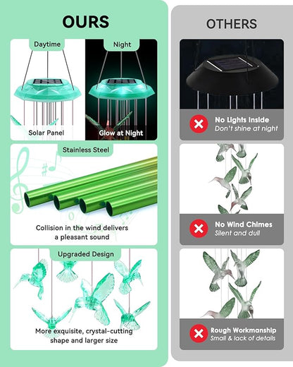 Hummingbird Solar Wind Chimes, Birthday Memorial Gifts for Women Mom, Glowing Top Color Changing Hummingbirds Moblie LED Wind Chime for Outside, Outdoor Home Party Garden Decor Light(Green)