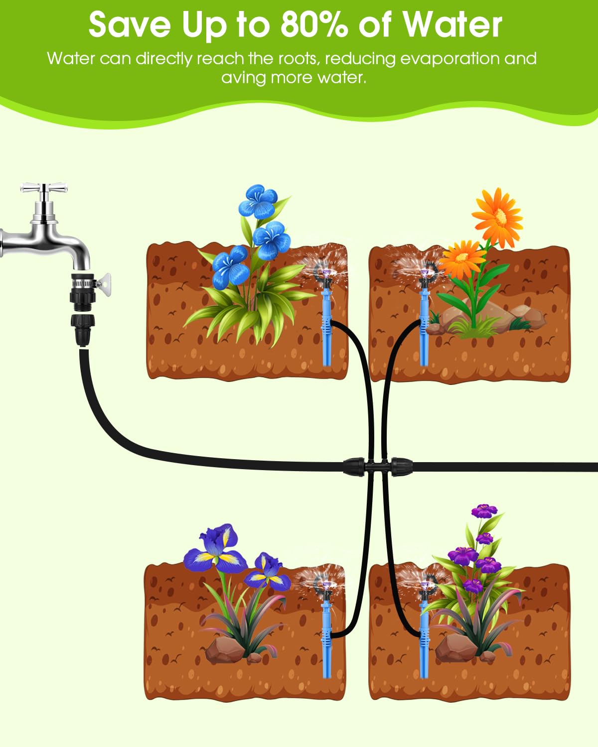Automatic Lawn Sprinkler System with 32.8FT 8/12'' +16.4FT 4/7'' Tubing Kit, G‑Type 360 Degree Rotation Sprinkler Watering for Drip Irrigation, Watering Plants, Yard & Lawn Care