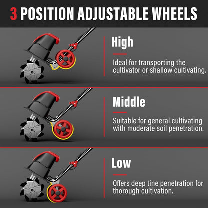 MZK 12-Inch 10.5 Amp Corded Electric Tiller/Cultivator for Gardening, 8-inch tillling Depth with Adjustable Wheels, Electric Garden Rototiller for Garden/Lawn/Yard/Soil Digging