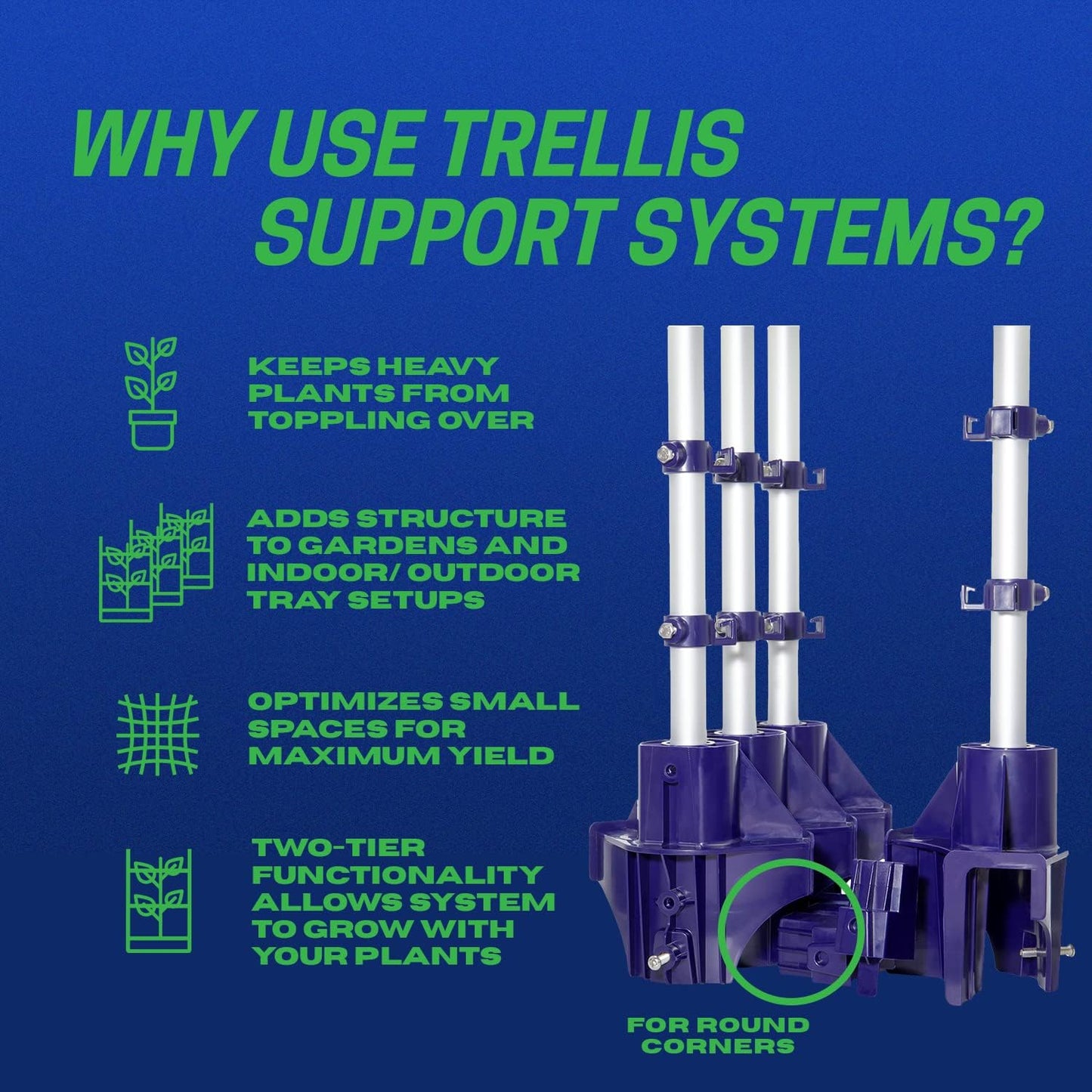 Trellis System Support Kit (Model A) - for Climbing Plants | Square Corner | Ideal for Hydroponics Growing System, Greenhouse & Garden