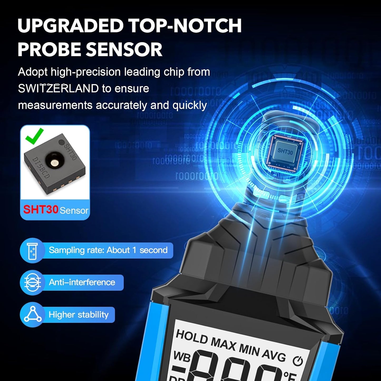 Temperature Humidity Meter, High Precision Digital Hygrometer with Ambient, Dew Point, Wet Bulb Temperature for Indoor Outdoor, Thermometer with Min/Max, Data Hold, LCD Backlight, TH11