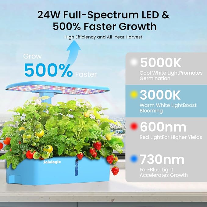Sainlogic Hydroponics Growing System Kit, 12 Pods Watering Planter, Smart Indoor Garden with APP & WiFi Connected, 5 X Growth with 24W LED, Quiet Pump, for Vegetables, Herbs and Flowers