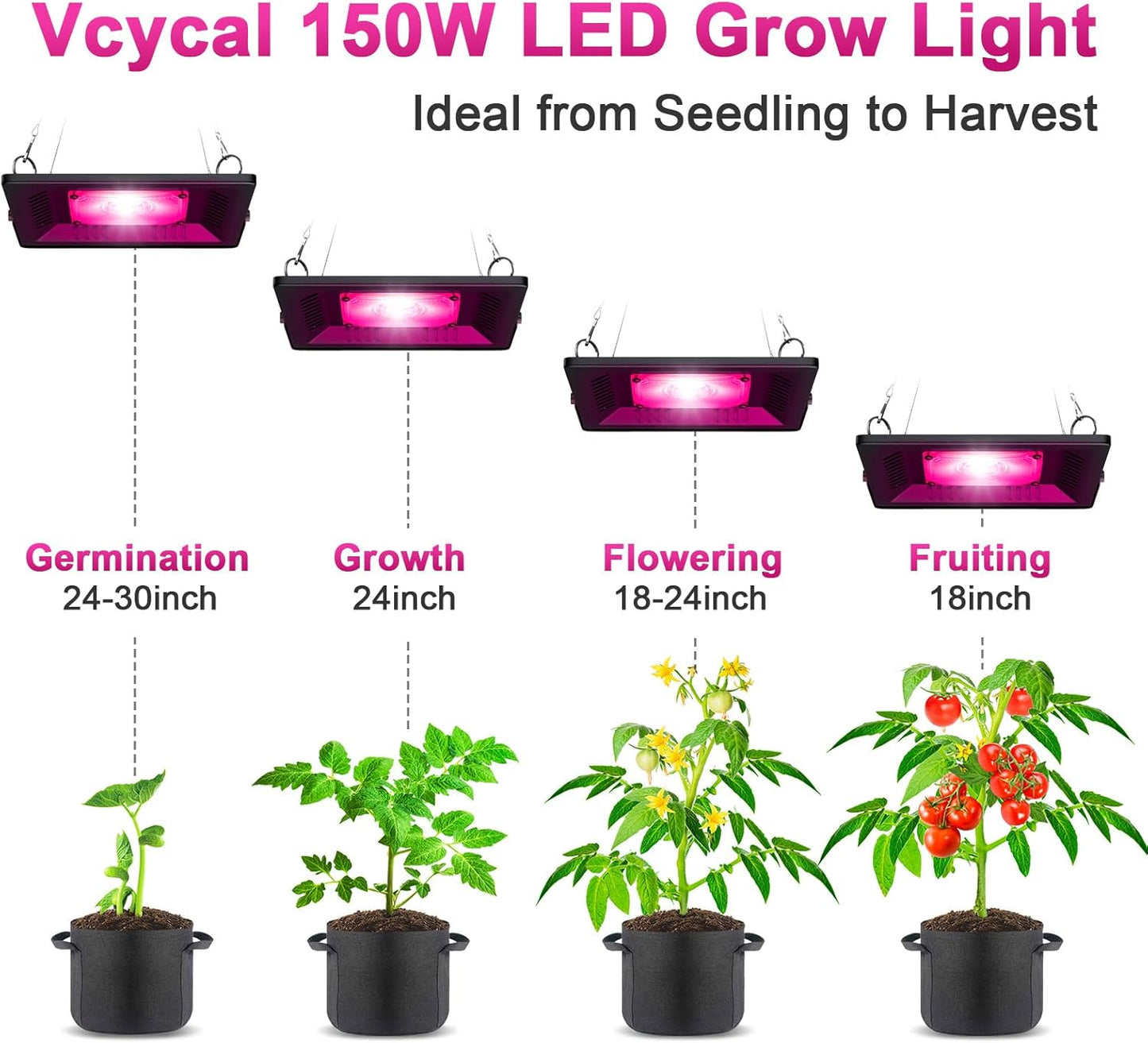 Waterproof Plant Light, 150W Outdoor Grow Lights, Full Spectrum LED Grow Light, Height Adjustable, Silent, Heat Dissipation, for Indoor Outdoor Plant Seedling Growing Blooming Fruiting