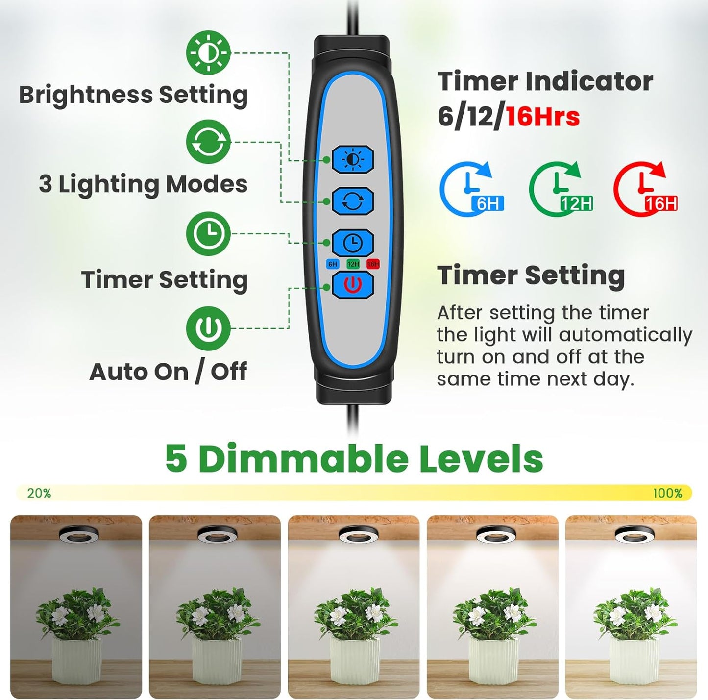 Wiaxulay Grow Lights for Indoor Plants, 96 LEDs Full Spectrum LED Plant Grow Light, 5V/2A Under Cabinet Grow Lamp with Auto Timer 6/12/16 Hrs, 3 Lighting Mode, 5 Brightness, Two Head (3.5in)