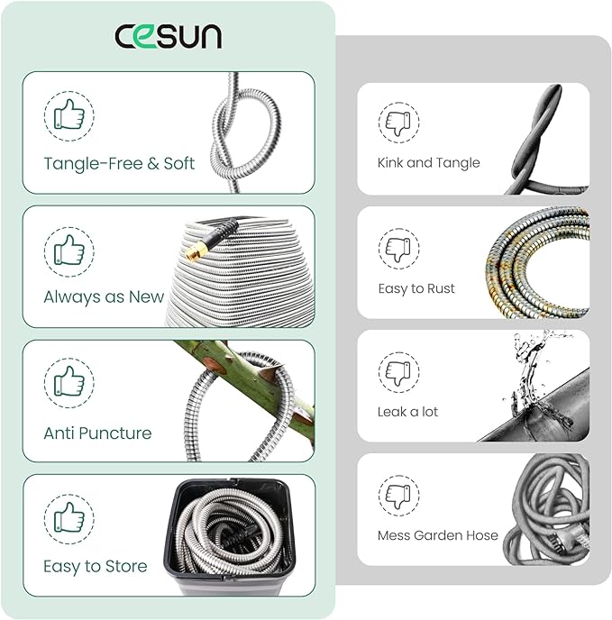 Cesun Metal Garden, Short Connector, Water Lead-in Hose Extension, Extremely Flexible, for Hose Reel/RV/Dehumidifier, Lightweight/Durable/Drinking Water Safe SS Female to Male, 5FT