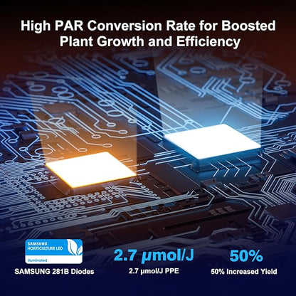 100W Hanging LED Grow Light for Indoor Plants, Full Spectrum UFO Lamp, IP65 Waterproof, 9.8 ft Cord with On/Off Switch, Smart Plug Compatible for Hydroponics, Greenhouse, Grow Tent