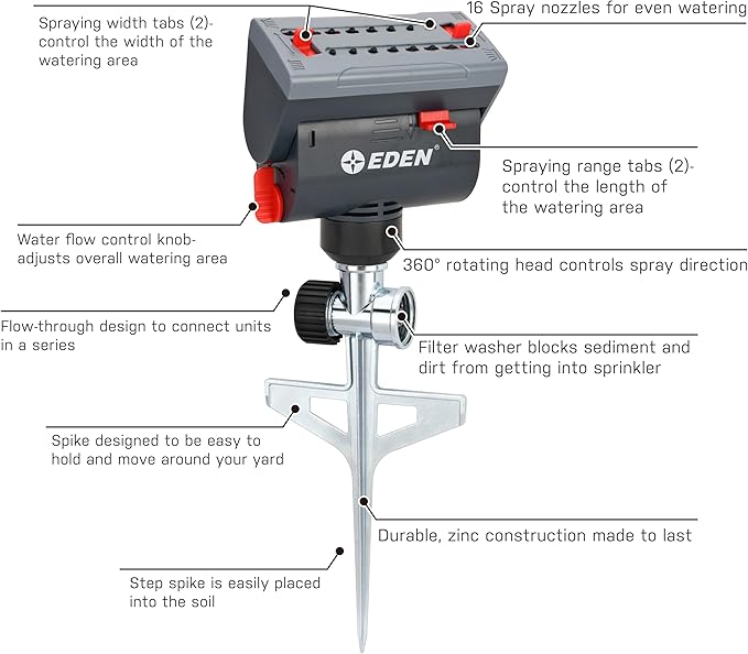 Eden 94145 4-Way Adjustable Mini Turbo Oscillating Sprinkler with Step Spike Gear Drive, Heavy Duty, Gardening Watering System, Lawn & Garden, Coverage up to 4069sq.ft
