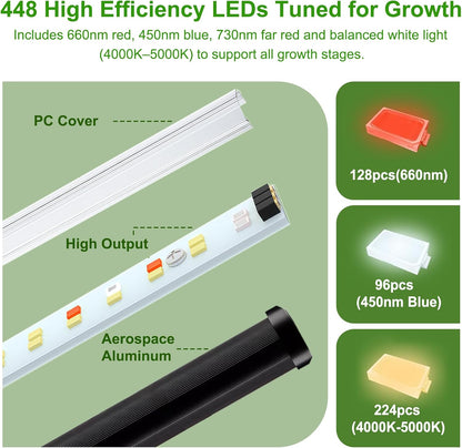 Standing Grow Light for Indoor Plants, 65'' Adjustable Tall Grow Light with Stand, 3 Light Modes & 10 Dimmable Levels, Floor Grow Light with Timer for Large Indoor Plants, Herbs, Corners