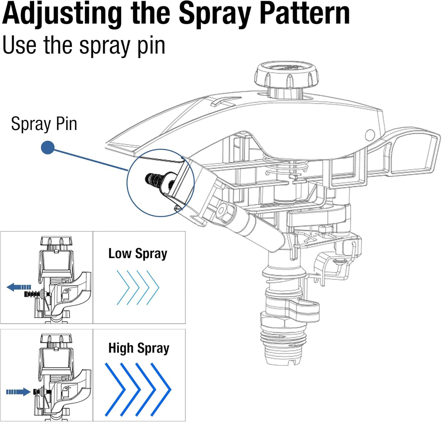 Lawn Pulsating Impact Sprinkler 300004, Heavy Duty, Adjustable to 360 Degrees on 3-Prong Metal Step Spike by New England Garden Tools