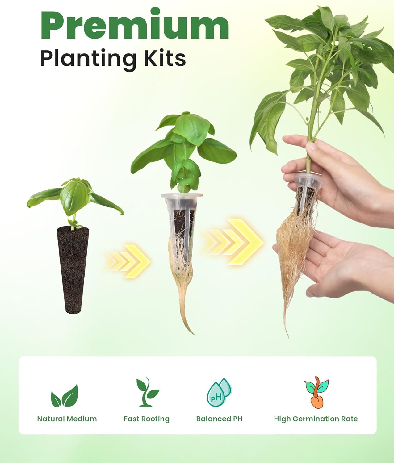 RAINPOINT 69pcs Hydroponic Seed Pod Kit - Growing System Accessories Compatible with All Brands, Grow Anything Kit with 16 Grow Sponges, 16 Grow Baskets, 20 Pod Labels, 16 Domes for Indoor Gardening