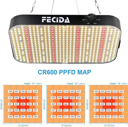 FECiDA 600W Equivalent LED Grow Light, 65W True Power Full Spectrum Plant Light, 0–100% Dimmable, Daisy Chain, Quiet Cooling Fan for Indoor Plants Seedling Veg Bloom
