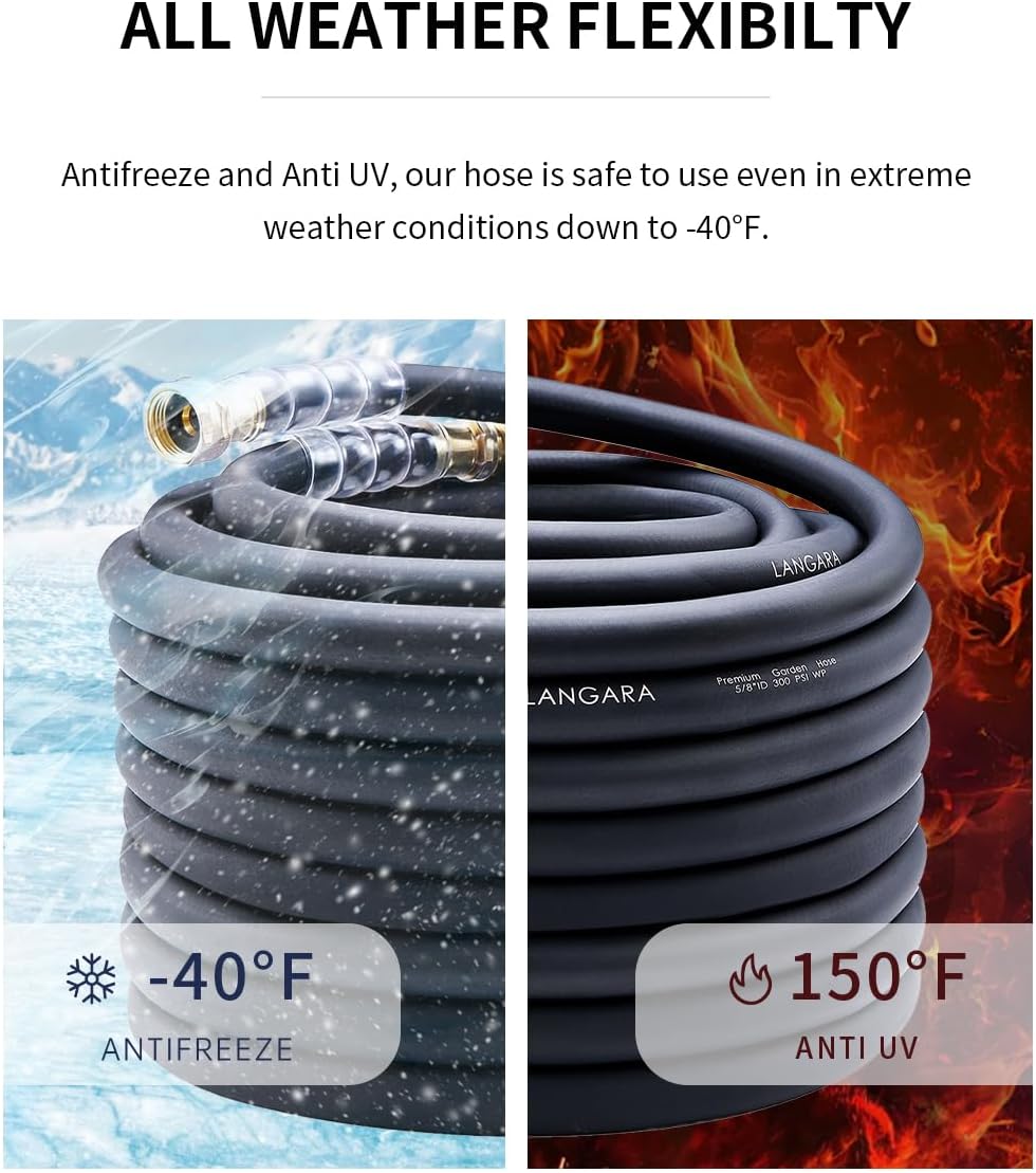 Heavy Duty Premium Garden Hose 100ft x 5/8", 300PSI Working, 1000PSI Burst, Water Hose with Transparent Swivel Handle - Hot/Cold Water - Five Layered Braiding for Durability