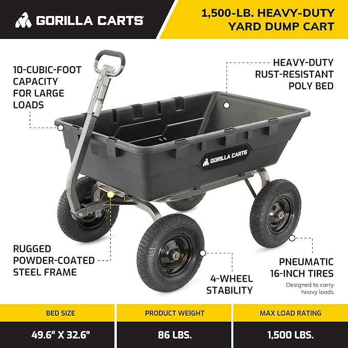 Gorilla Carts Heavy-Duty Poly Yard Dump Cart, 10 Cu Ft Tub, 1500 lb Haul Capacity, Black – Towable Utility Wagon with Quick-Release Dumping & Pneumatic Tires for Landscaping and Gardening