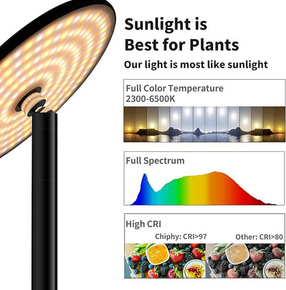 chiphy Grow Lights, Full Spectrum LED Plant Light for Indoor Plants, 4/8/12H Timer, 40W Grow Lamp, 10 Level Dimmable Brightness, 69" Heights Adjustable, Remote Control, Ideal for Large Tall Plants
