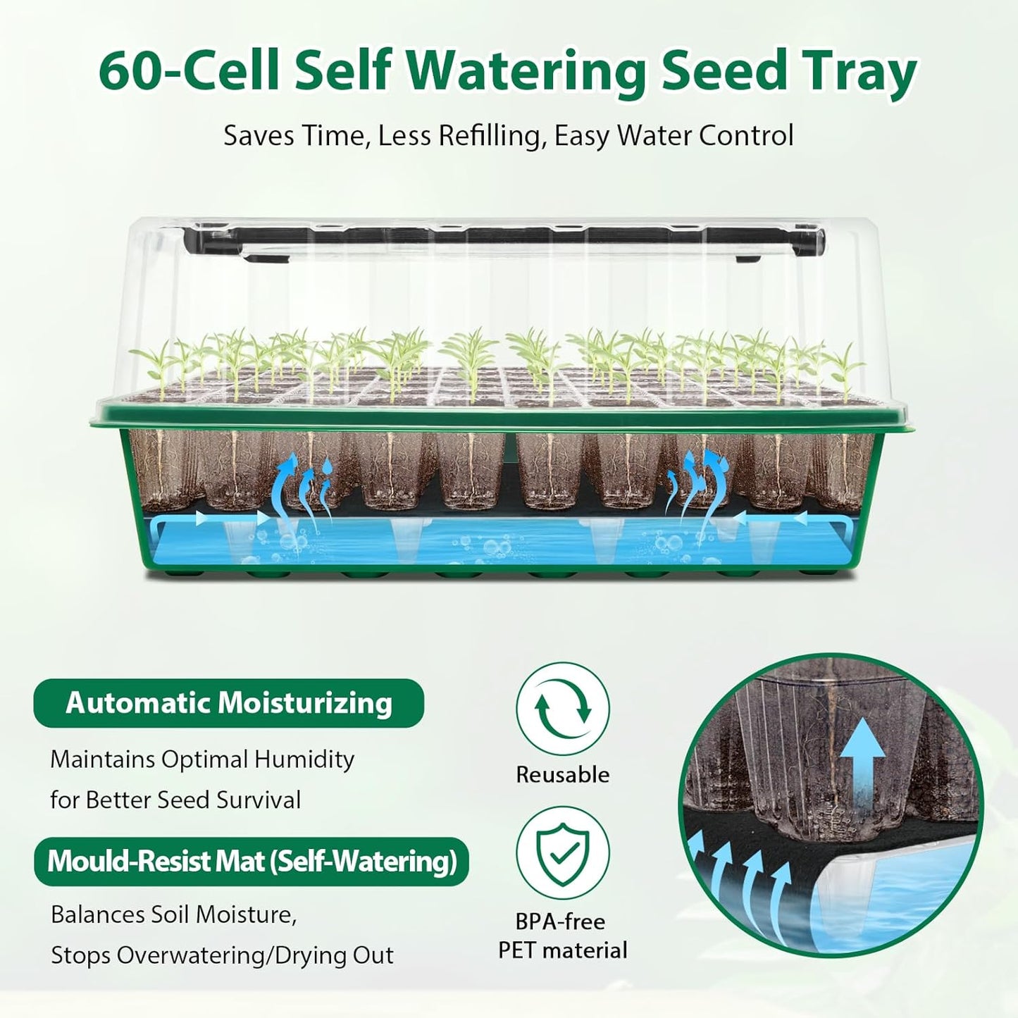 2 Packs Seed Starter Tray, 120-Cell Self-Watering Seed Starter Kit with Grow Light and 4.07” Humidity Dome, Indoor Plant Starter Trays for Seed Germination & Gardening Supplies