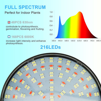 Grow Lights for Indoor Plants Full Spectrum with Stand, Floor Plant Growing Lamp with 216 LEDs for Large Plants, Auto ON/Off Timer 4/8/12H, 5 Dimmable Levels, 40-52 inches Adjustable Height
