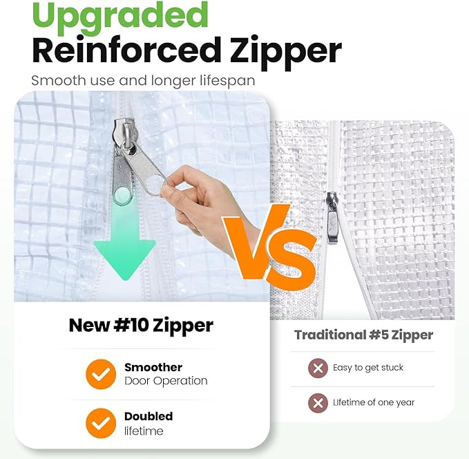 KING BIRD Premium 15x6.6x6.6FT Greenhouse for Outdoors, Large Walk-in Upgraded Galvanized Metal Frame, Mesh Door Screen Window Improved Zipper Tunnel Hoop for Garden Plant Winter, White