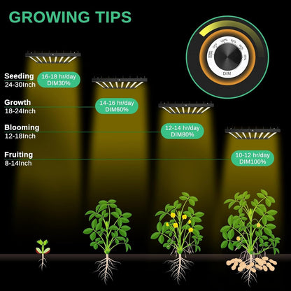 800W LED Grow Light, Full Spectrum Plant Grow Lights, 6 * 6 Ft Coverage Dimmable Daisy Chain Plant Grow Lamp with 8 Light Bar for Indoor Plant Growth, Vertical Farming, Commercial Hydroponic Grow