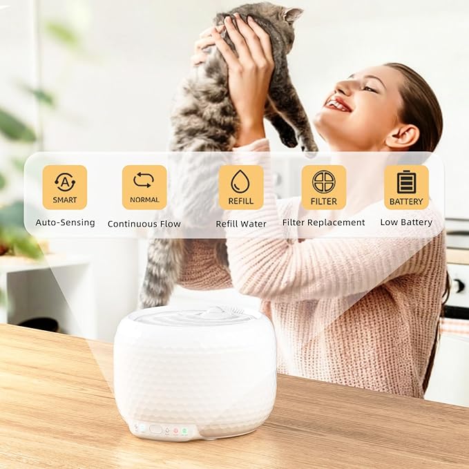 Smart Cat Water Fountain - Red Dot Award 2025 Winner, 62oz/1.8L Automatic Pet Water Fountain with Ultra Quiet Pump, Cat Water Dispenser with Two Flow Modes, Includes 3 Filters (White, ABS)