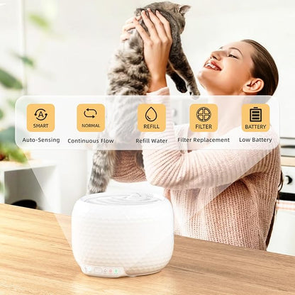 Smart Cat Water Fountain - Red Dot Award 2025 Winner, 62oz/1.8L Automatic Pet Water Fountain with Ultra Quiet Pump, Cat Water Dispenser with Two Flow Modes, Includes 3 Filters (White, ABS)