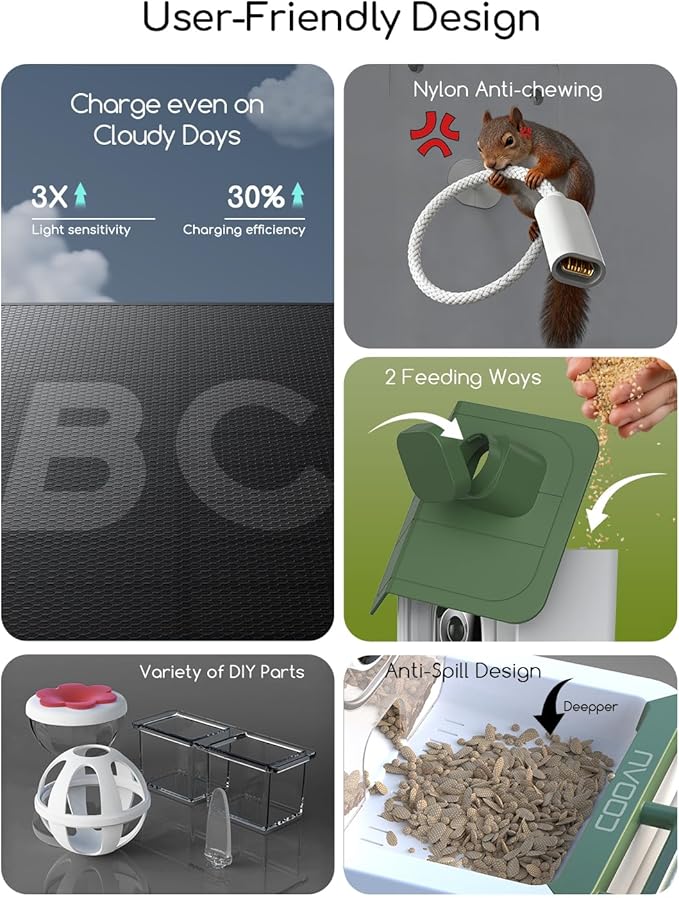 COOAU 5MP Smart Bird Feeder with Camera Solar Powered, Outdoor Bird House Cam with 11,000+ AI Birds Species Identification, 3K UHD Live Video Watching, Instant Notifications,Ideal Gift for Bird Lovers