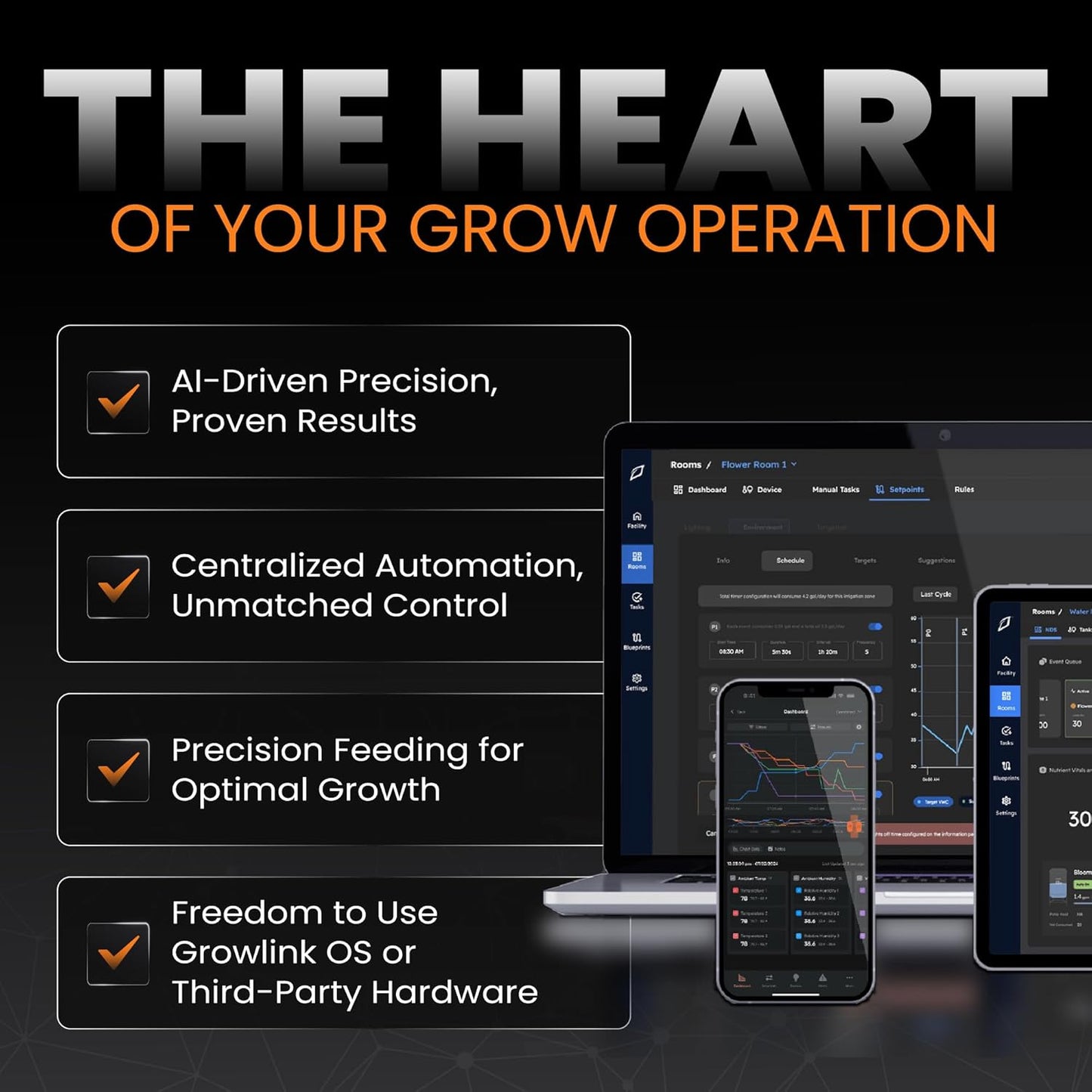 Terralink – Substrate Sensor for Soil Moisture, EC & Temperature. Root Zone Monitoring for Greenhouse Irrigation Environment Optimization – Real-Time Data for Crop Steering
