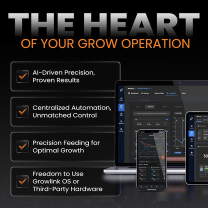 Terralink – Substrate Sensor for Soil Moisture, EC & Temperature. Root Zone Monitoring for Greenhouse Irrigation Environment Optimization – Real-Time Data for Crop Steering