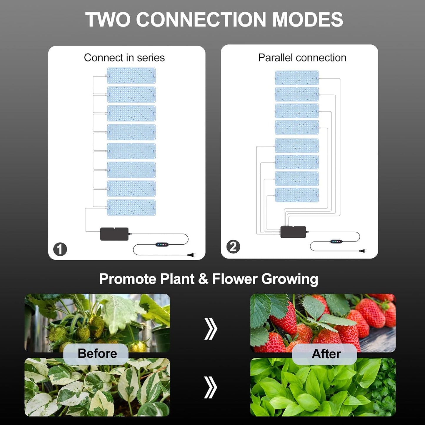 8Pack Flat Panel Grow Lights for Indoor Plants, Seed Starting, Vegetables with 4/8/12 Hr Timer, 80W Full Spectrum LED Plant Growing Lamps for Cabinet/Shelves/Greenhouse, Plug-and-Play, Connect Freely