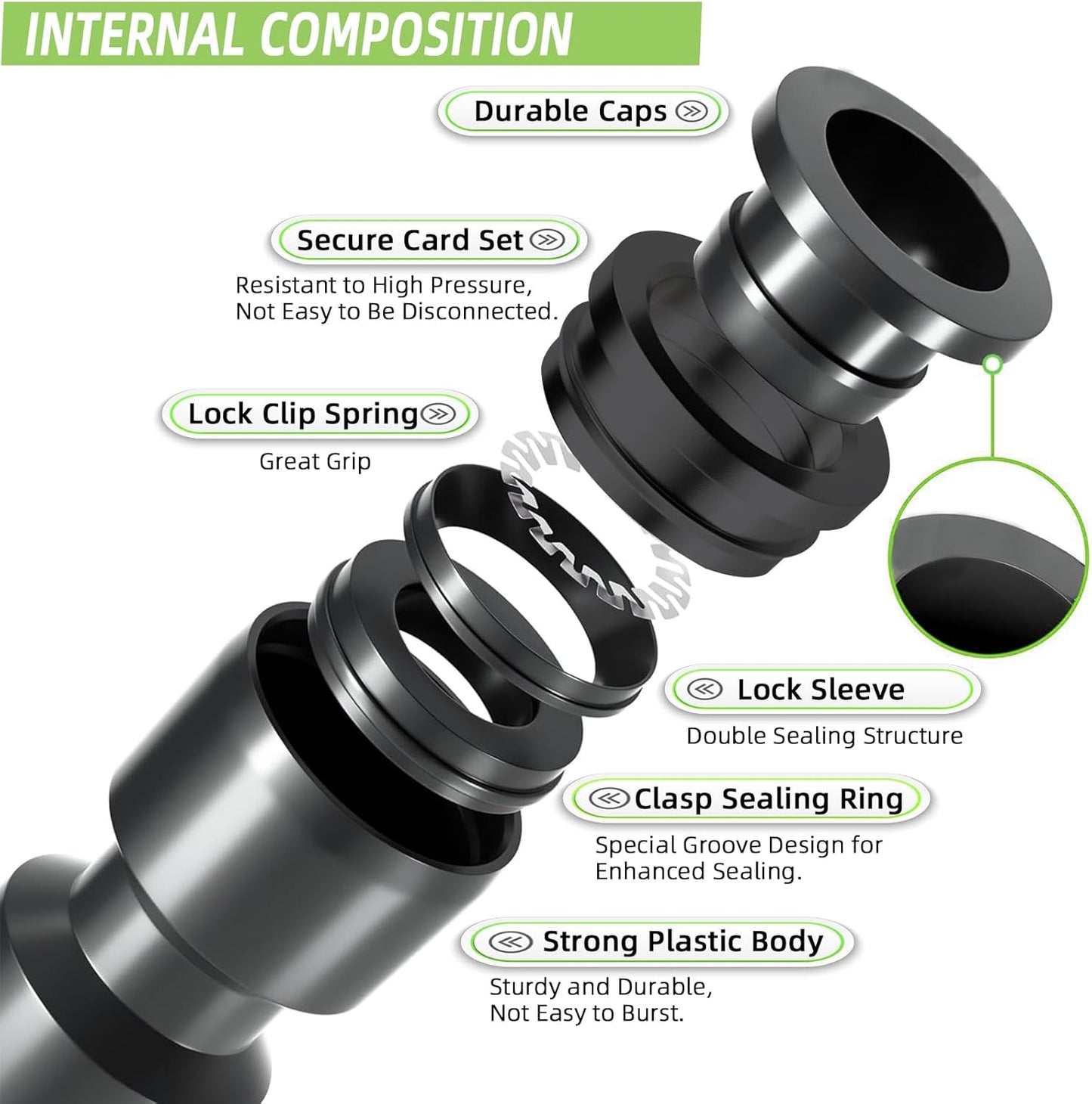 6 Pack 1/2'' to 1/4'' Drip Irrigation Fittings, Push-to-Fit 6 Way Drip Irrigation Part Barbed Tee Connectors, Anti-leak Locked Splitter Fitting for 1/2" Irrigation Tubing (0.6''-0.67''OD)