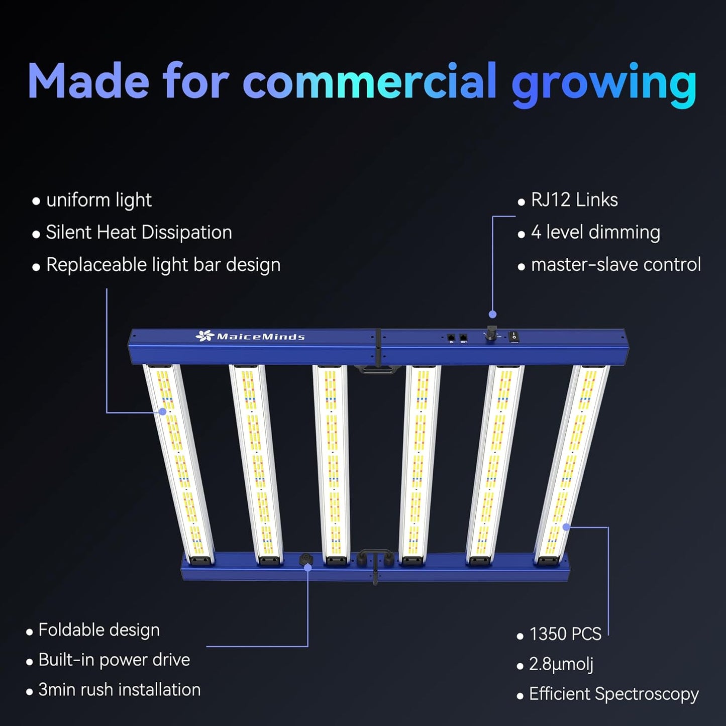 320W Led Grow Lights for Indoor Plants Full Spectrum Foldable and dimmable LED Grow Lights Daisy Chain 3x3/4x4ft Coverage Bar Style Growing Lamp for Indoor Plants