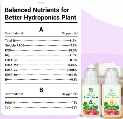 Flower Seed Pods for All Hydroponics Growing System, 8 Pods with 600+ Seeds of Marigold, Zinnia, Cosmos, Dwarf Sunflower, Morning Glory and Daisy