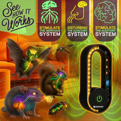 A28, Ultrasonic Pest Control Repeller - Electronic & Ultrasound, Indoor Plug-in Repellent - Get rid of - Rodents, Mice, Squirrels, Bats, Insects, Bed Bugs, Ants, Fleas, Spiders, Roaches (6Pack, Black)