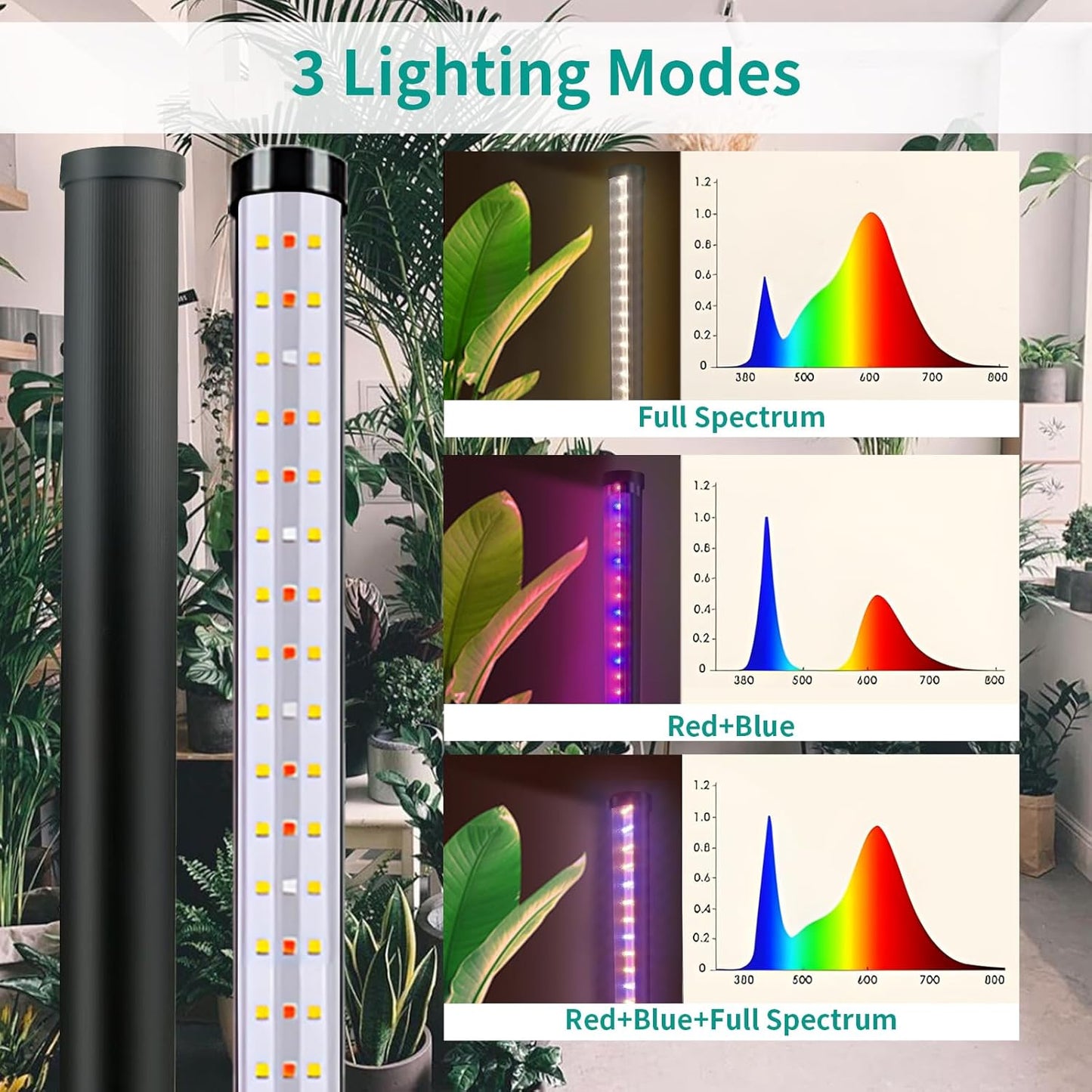 Grow Lights for Indoor Plants, 243 LEDs Plant Growing Lights with 3 Color Changing Red Blue Full Spectrum, 48inch Height Standing Indoor Plant Grow Lamp with 6/9/12H Timer for Indoor Plants