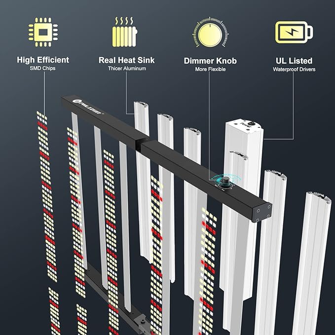 Phlizon FD6500 650W Plant Led Grow Light for 4x4 5x5ft 6x6ft Daisy Chain Dimmable Indoor Commercial Plants Grow Light with LM281B & Brand Driver Full Spectrum Growing Lamps (FD6500)