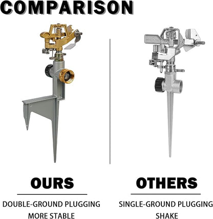 2 Pack Zinc Alloy Impact Sprinklers for Yard, Pulsating Water Sprinkler Head on Spike Base, Adjustable Water Sprinklers for Large Area Patio Lawn Garden Irrigation