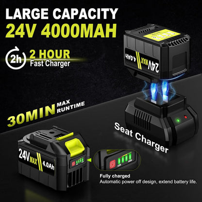 Cordless Leaf Blower, 550CFM (160MPH) Brushless Turbo Blower, 24V High Power Battery Powered Leaf Blowers with 2x4.0Ah Battery & Charger, Electric Blowers Variable Speeds for Lawn&Garden