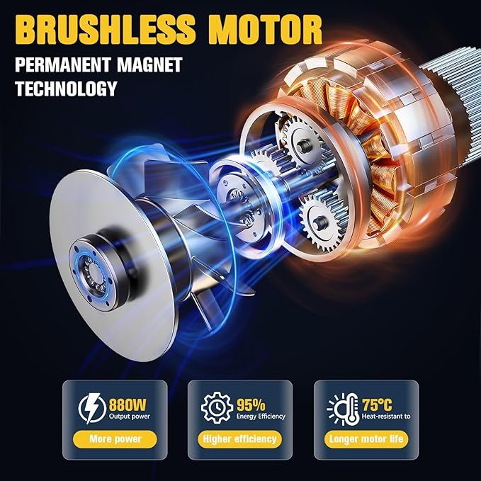 Mini Electric Chainsaw - DECERK Brushless 6-inch Chainsaws Cordless, Portable Handheld Power Chain Saw with 2 Batteries, for Trimming/Tree/Branch/Wood Cutting, Best Garden Gifts for Dad, Husband