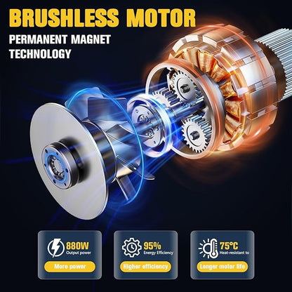 Mini Electric Chainsaw - DECERK Brushless 6-inch Chainsaws Cordless, Portable Handheld Power Chain Saw with 2 Batteries, for Trimming/Tree/Branch/Wood Cutting, Best Garden Gifts for Dad, Husband