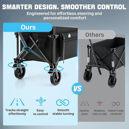 Folding Wagon Cart Foldable with Wheels, Adjustable Decker 150L-300L Capacity, All-Terrain Wheels & Brake, 450LBS Heavy Duty Collapsible Wagon for Beach, Camping, Outdoor