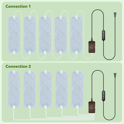 Full Spectrum Grow Lights,60W Plant Grow Lights for Indoor Plants with Daisy Chain Function, Sunlike Spectrum,960 LEDs and 4/8/12/16/20H Timer for Seed Starting(Pack5)