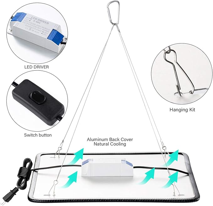 Grow Light for Indoor Plants - SERWING 200W LED Grow Light Full Spectrum, Plant Growing Lamp for Indoor Cultivation, Greenhouse, Grow Tent, Hydroponics (Full Spectrum)