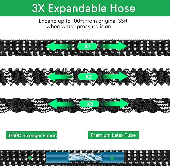 100 ft Expandable Garden Hose, 2025 New Ultra Lightweight Kink Free Flexible Water Hose 100ft, 10 Pattern Spray Nozzle, Leak-Proof Solid Brass Fittings, High-Density Outer Fabric & Durable Latex Core