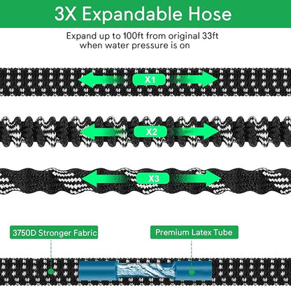 100 ft Expandable Garden Hose, 2025 New Ultra Lightweight Kink Free Flexible Water Hose 100ft, 10 Pattern Spray Nozzle, Leak-Proof Solid Brass Fittings, High-Density Outer Fabric & Durable Latex Core