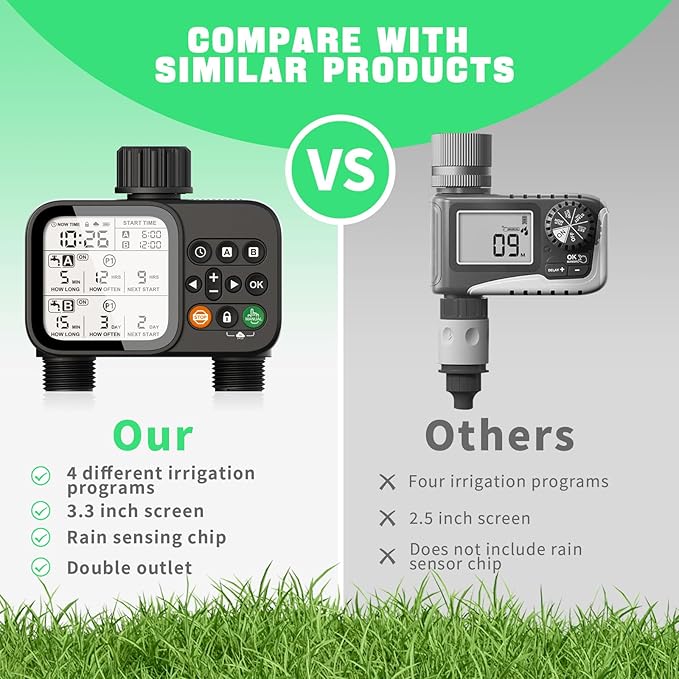 2 Zone Sprinkler Timer for Garden Hose, 8 Programmable Hose Water Timer with Auto Rain Delay, 3.3“ Large LCD Display Digital Irrigation System for Plant, Yard, Lawns, Outdoor